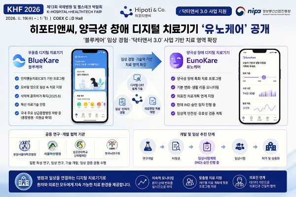 [KHF 2026] 히포티앤씨, 양극성 장애 디지털 치료기기 '유노케어' 공개